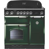 Rangemaster 87680