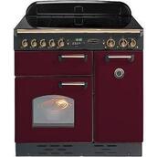 Rangemaster 84860