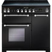 Rangemaster 79270