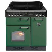 Rangemaster 77880