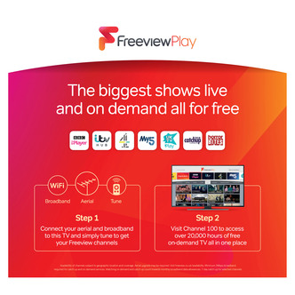 Deal Detail