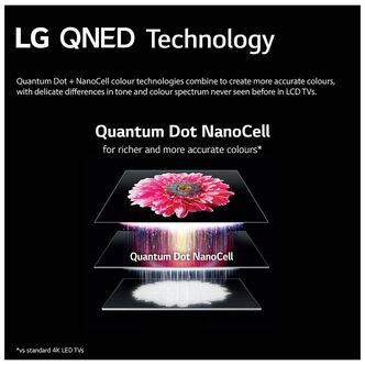 LG 50QNED816QA 50 4K HDR UHD QNED NanoCell Smart LED TV Active HDR