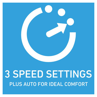 Deal Detail