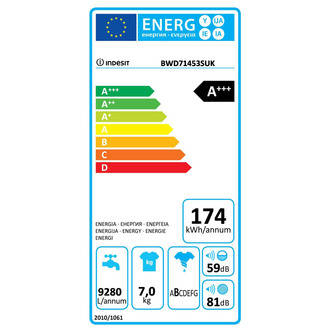 Indesit Innex BWD 71453 S UK Washing Machine - Silver Best Price and Cheapest