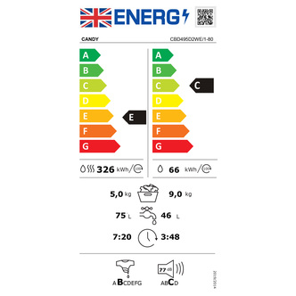 Candy CBD495D2WE Integrated Washer Dryer 1400rpm 9kg 5kg E Rated