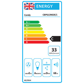 Candy CBP613NGR 60cm Integrated Hood in Grey 3 Speed Fan LED Lighting