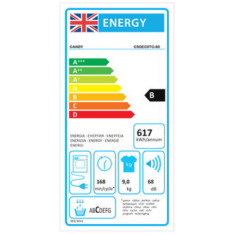 Candy CSOEC9TG 9kg Condenser Dryer in White B Rated Sensor Dry Wi Fi