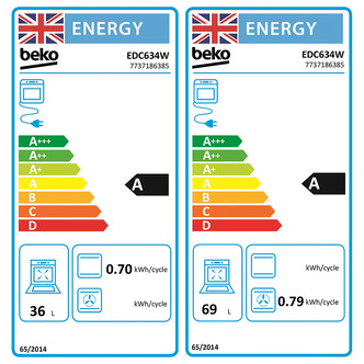 Beko EDC634W 60cm Double Oven Electric Cooker in White Ceramic Hob