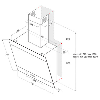 Deal Detail
