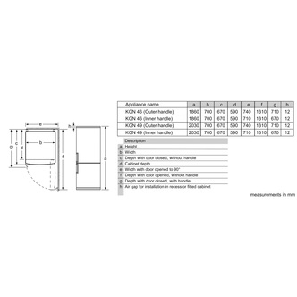 Deal Detail