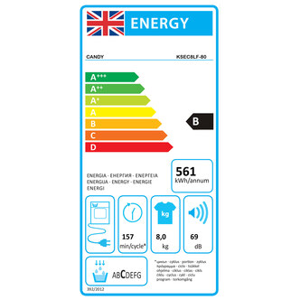 Candy KSEC8LF 8kg Condenser Tumble Dryer in White Sensor NFC B Rated