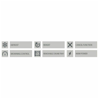 Deal Detail