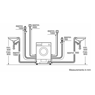 Neff V6320X2GB Integrated Washer Dryer 1400rpm 7kg 4kg E Rated