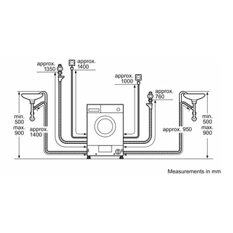 Bosch WKD28542GB Serie 6 Integrated Washer Dryer 1400rpm 7kg 4kg E Rat