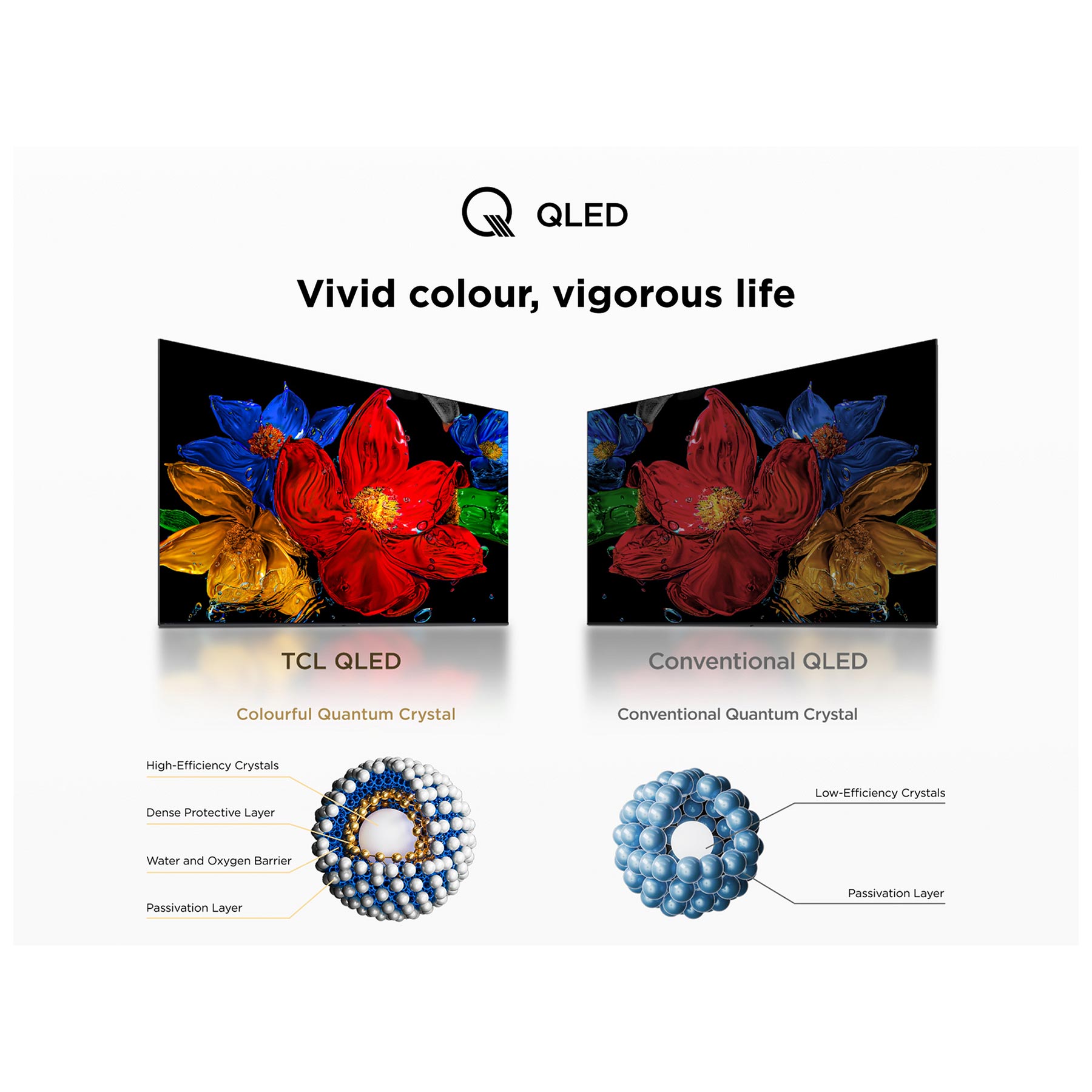 TCL 50V5C UK 50 Full HD 1080p HDR Smart QLED TV HDR10 Dolby Audio, photo 5