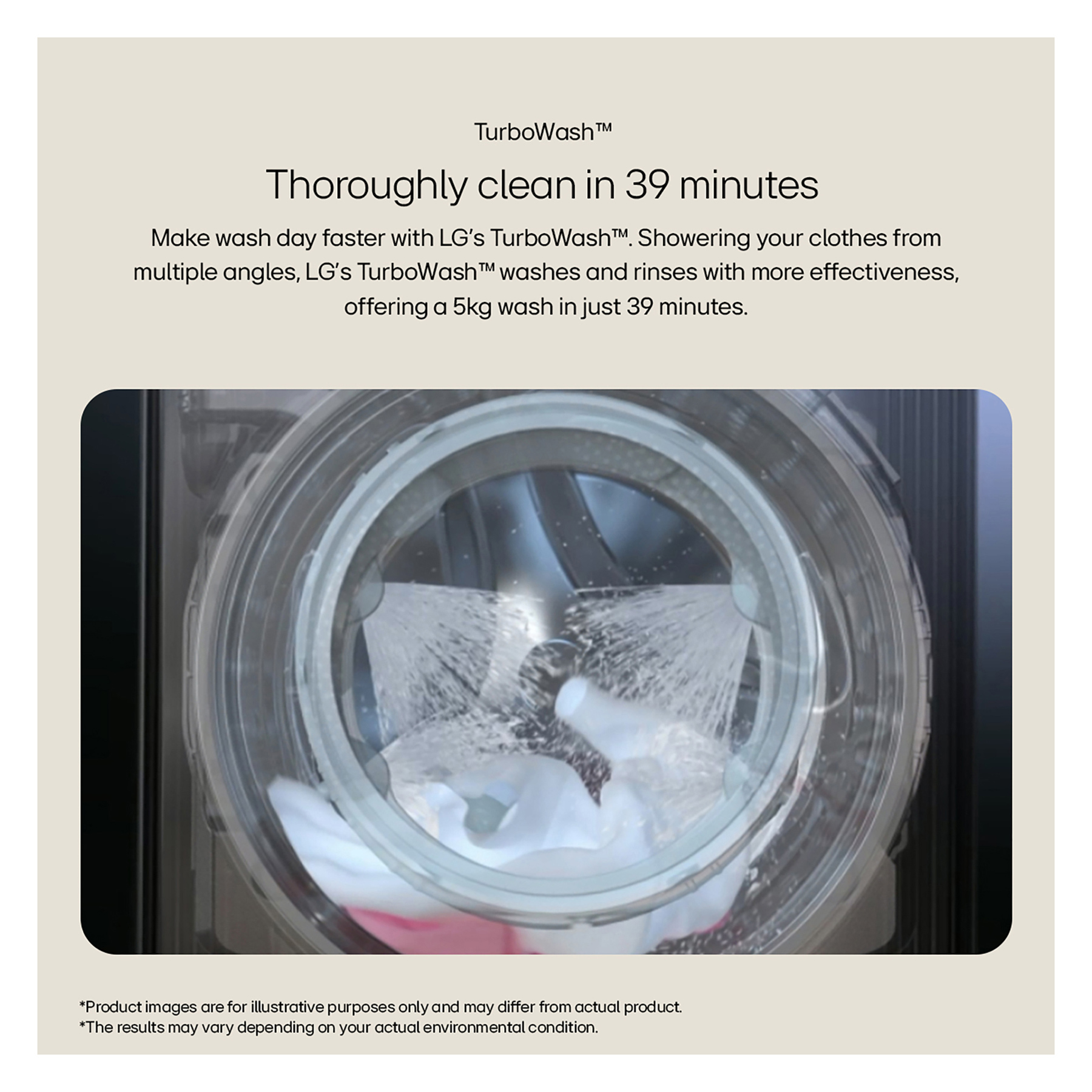LG F4Y513GBLN1 13kg 1400 Spin Washing Machine in Slate Grey A Rated AI, photo 5