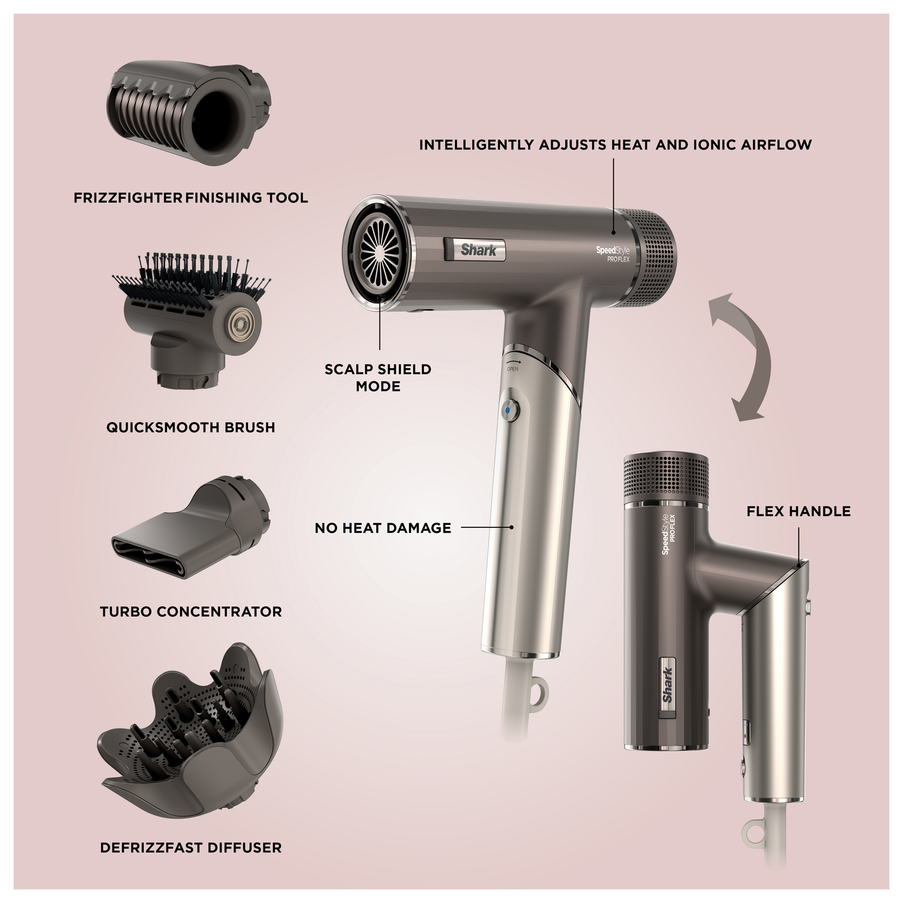 Shark HD542UK SpeedStyle Pro FLEX 4 in 1 High Velocity Hair Dryer Syst, photo 5