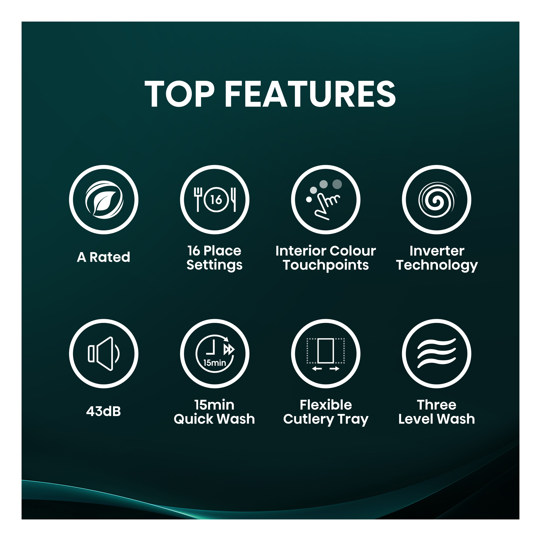 Hisense HV16AUK 60cm Fully Integrated Dishwasher 16 Place A Rated with, photo 2