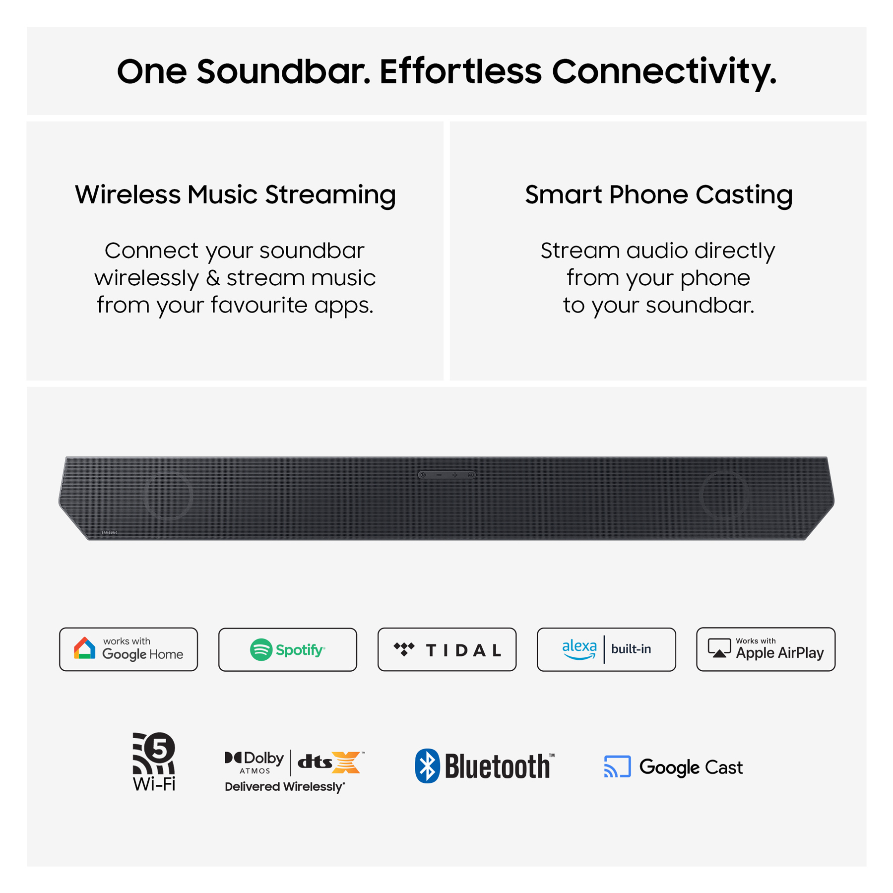 Samsung HW Q600H 3 1 2ch Q Series Wireless Dolby Atmos Soundbar Wirele, photo 5