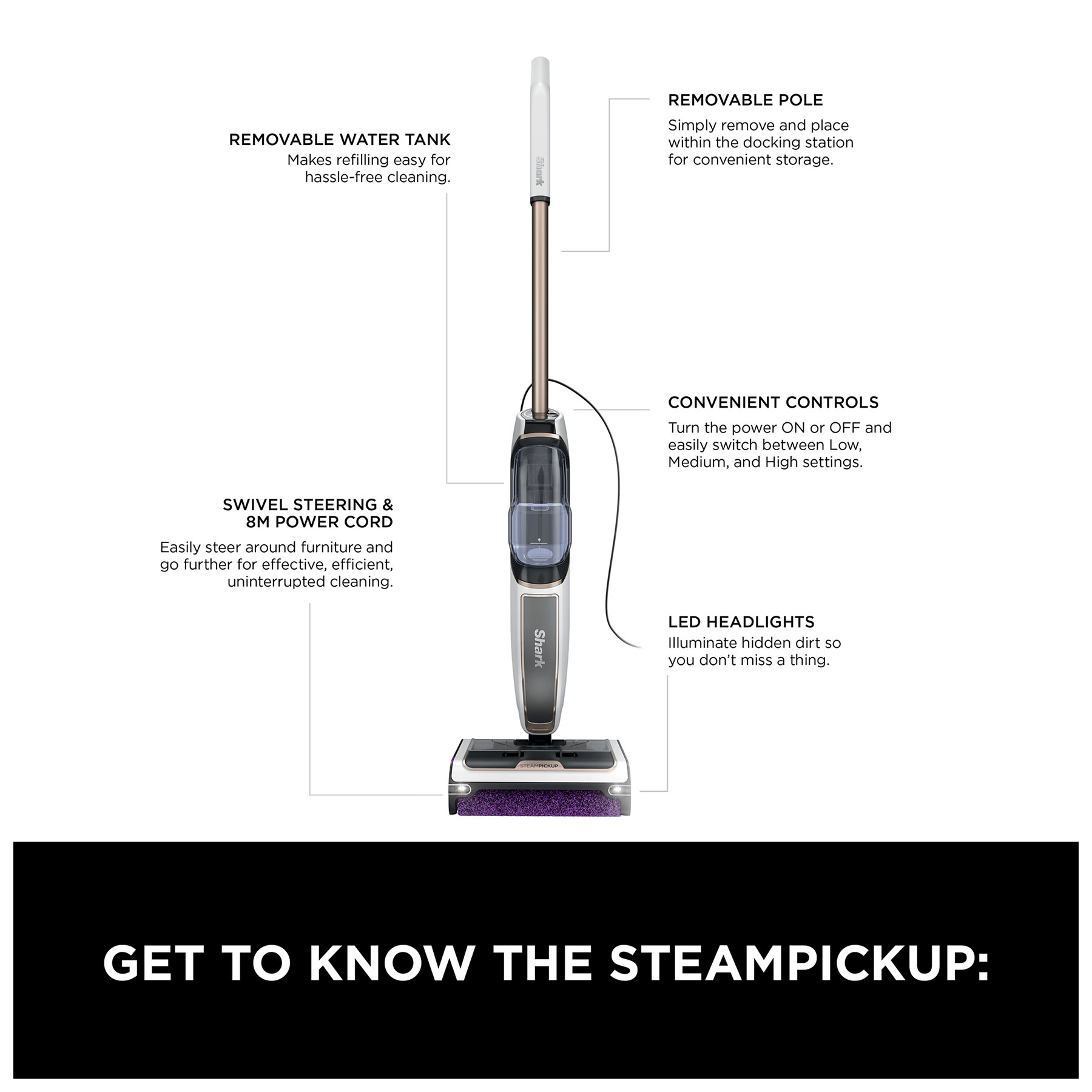 Shark SD200UK SteamPickUp Hard Floor Cleaner in White, photo 3