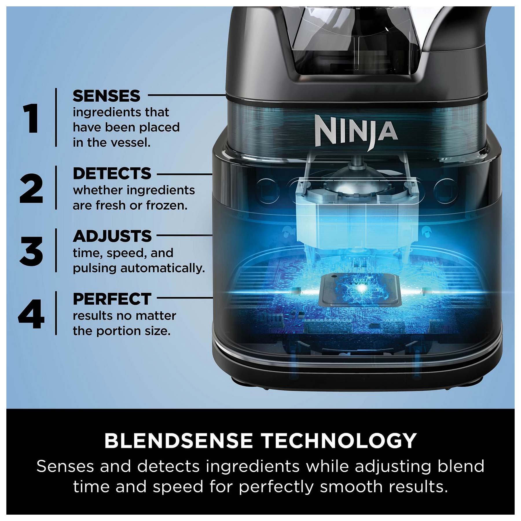 Ninja TB201UK Detect Power Blending Pro with Blendsense Technology Bla, photo 5