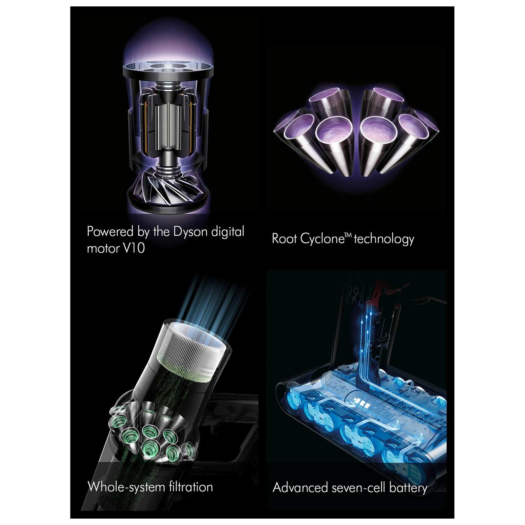 Dyson V10CYCSUB V10 Submarine Wet Dry Stick Bagless Vacuum Cleaner in, photo 3