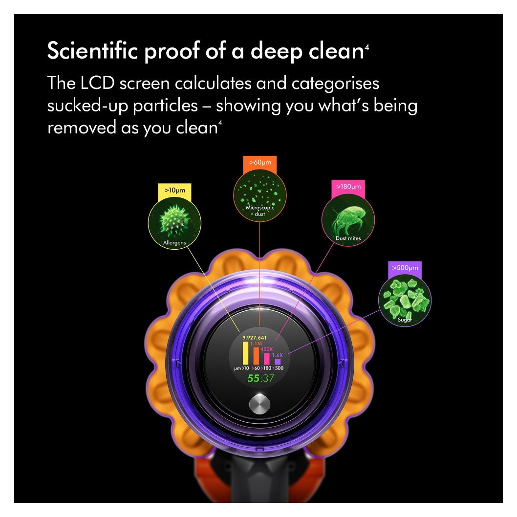 Dyson V15DETABS V15 Detect Absolute Cordless Stick Bagless Vacuum in Y, photo 5