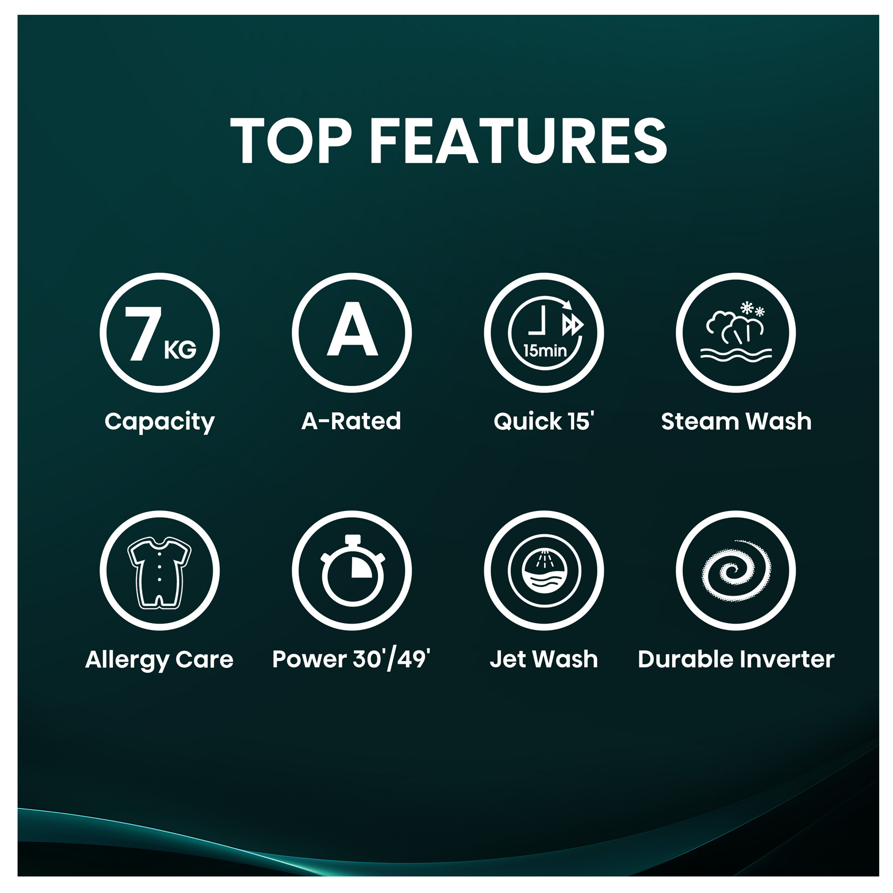 Hisense WF1Q7021BW 7kg 1200 Spin Freestanding Steam Washing Machine White, photo 2